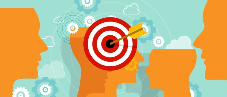 b2b marketing targeting strategy